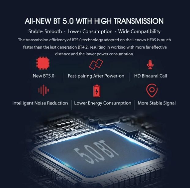 Lenovo HE05 Wireless Neckband Bluetooth 5.0 Headphone Wireless Headset With Heavy Bass Stereo Earphones High Quality Magnetic Attraction Intelligent Noise Reduction Cancelling Sports Headset