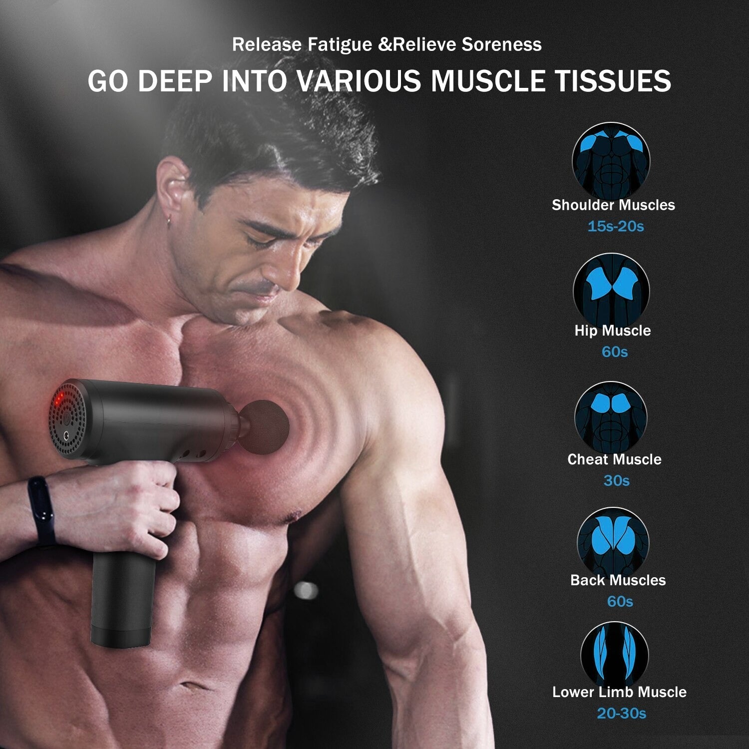 Blue Idea Massage Gun Deep Tissue, Handheld Muscle Massager With 4 Massage Heads, Super Quiet Massage Gun For Muscle Pain Relief Relax Recovery