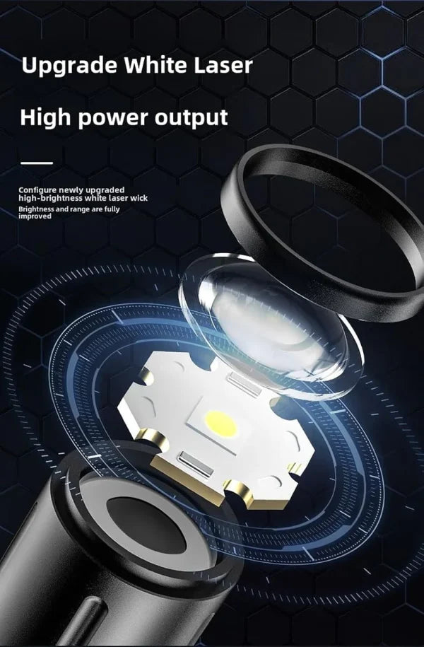 BL-603-TG Rechargeable LED light