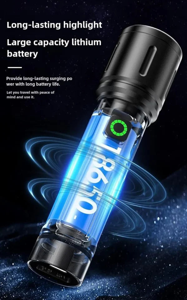 BL-603-TG Rechargeable LED light